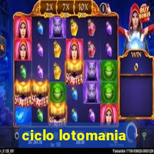 ciclo lotomania